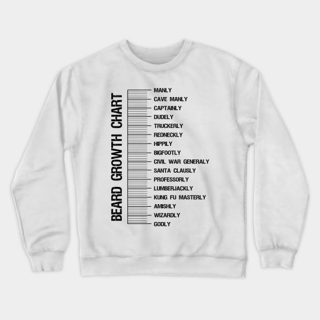 Beard measuring length chart Crewneck Sweatshirt by Teezer79